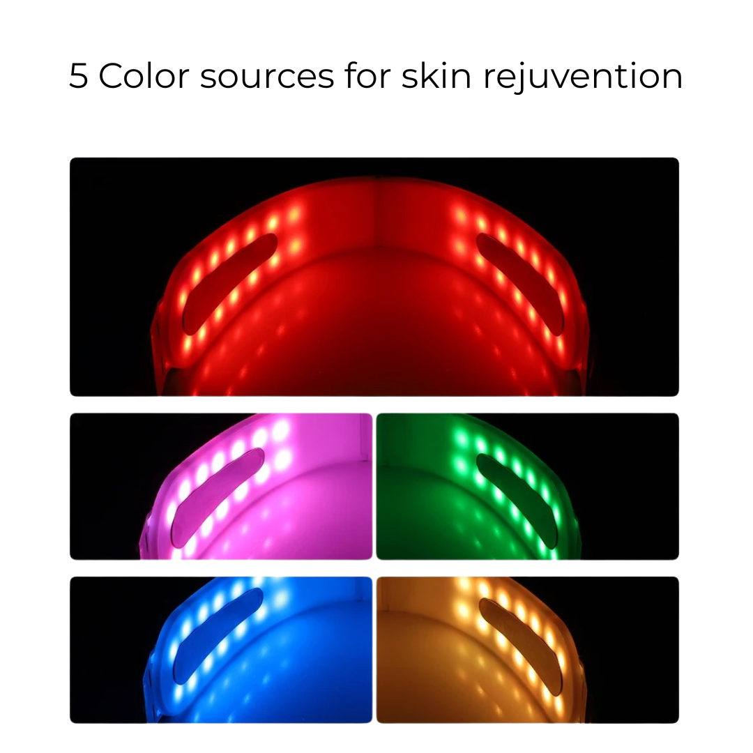 GLOWSLIM PRO – Advanced V-Line Beauty Device with AcuCare EMS Patches | Face Lifting, Slimming & Skin Firming for Face & Body